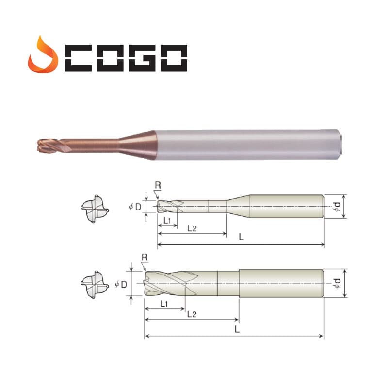 Rib Corner Radius