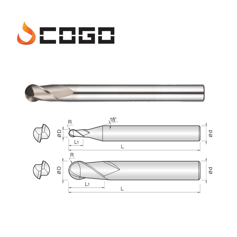 Ball Endmills for Generality