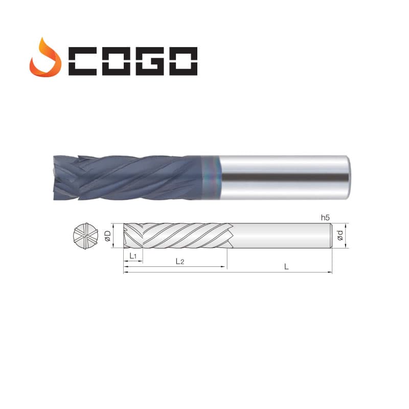 Router for Composite