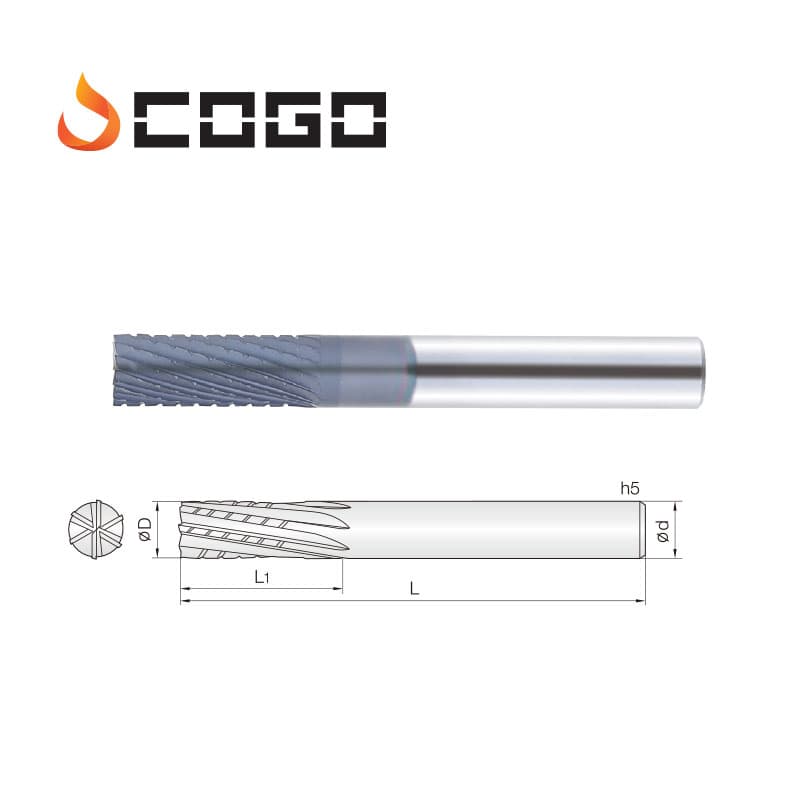 Router for Composite