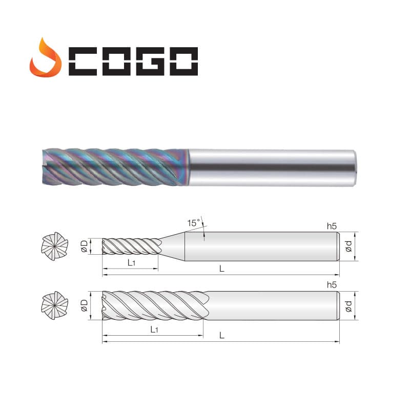 Endmills for Various Symmetry