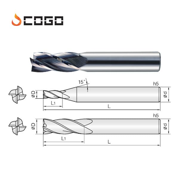 Endmills