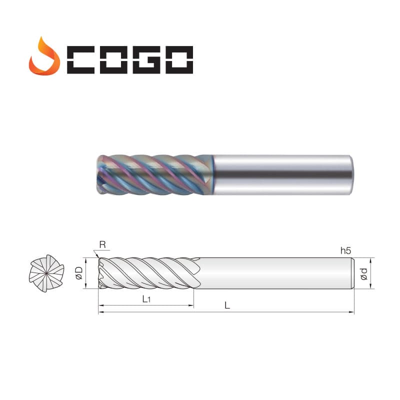 Corner Radius Endmills for Various Symmetry