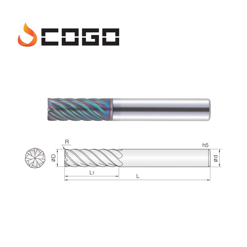 Corner Radius Endmills for Various Symmetry