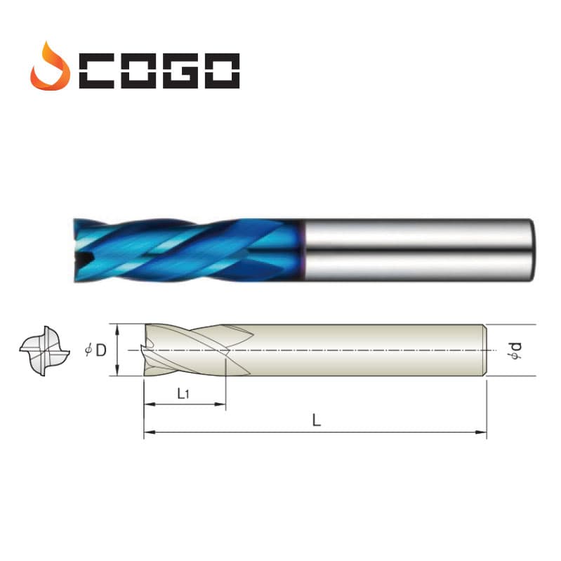 Square Endmills